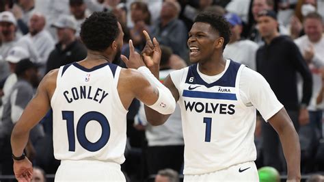 timberwolves stats nba